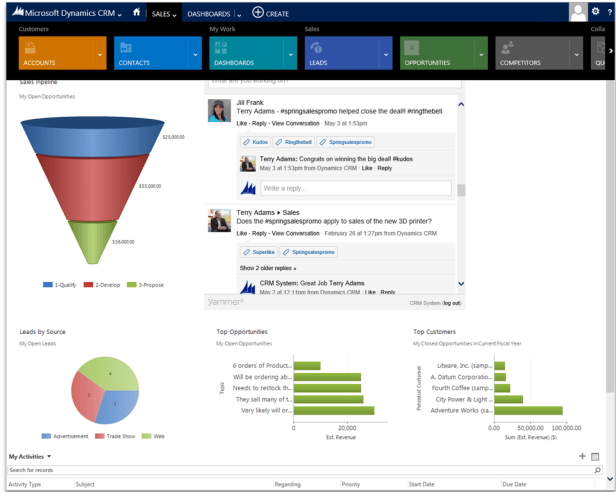 crm2013_02