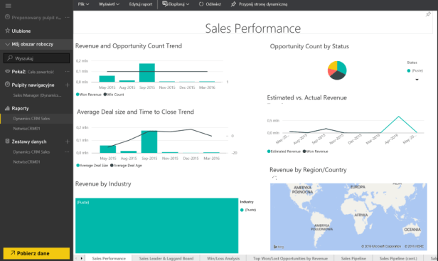Dynamics CRM 2016 - Power BI
