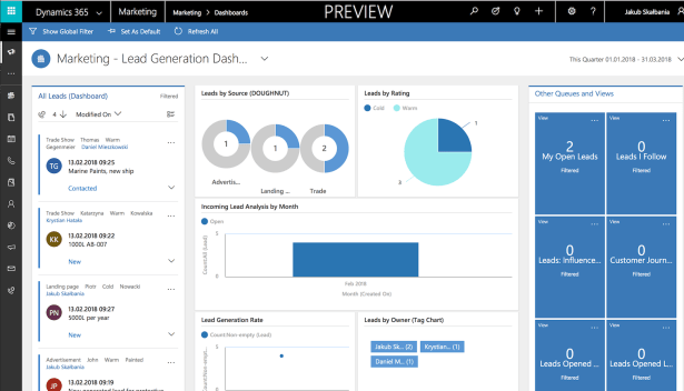 dynamics365-for-marketing-dashboards01