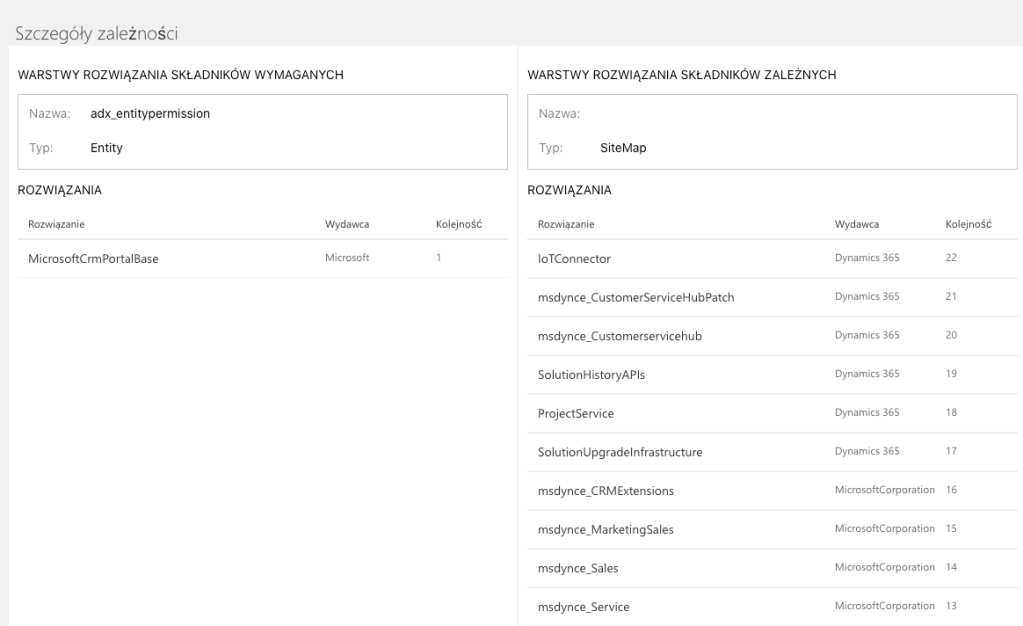 uninstall-solutions-00